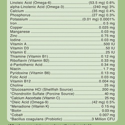 GuaranteedAnalysis16.9oz min