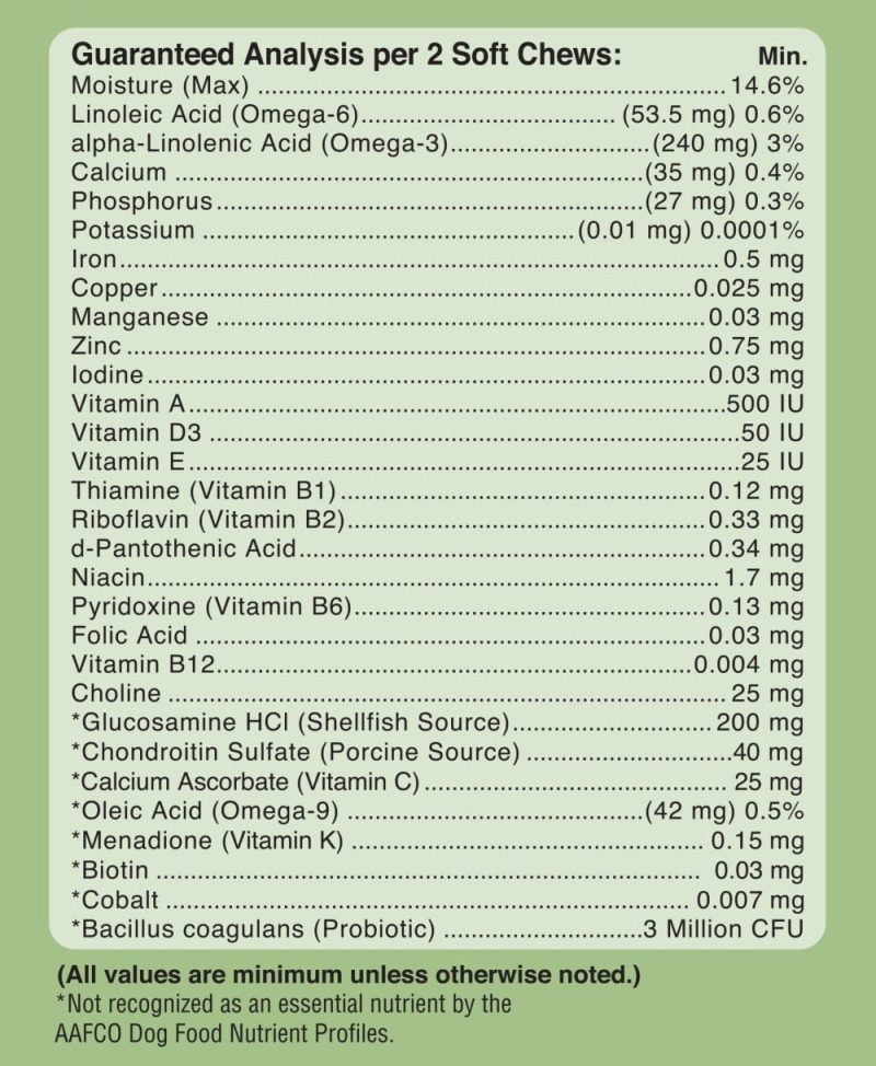 GuaranteedAnalysis16.9oz min