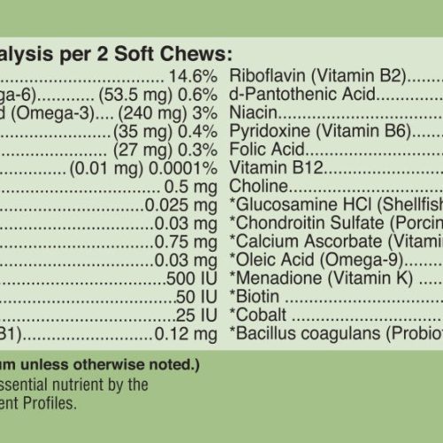 GuaranteedAnalysis8.4oz min