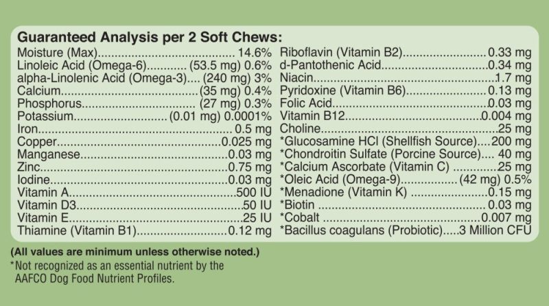 GuaranteedAnalysis8.4oz min