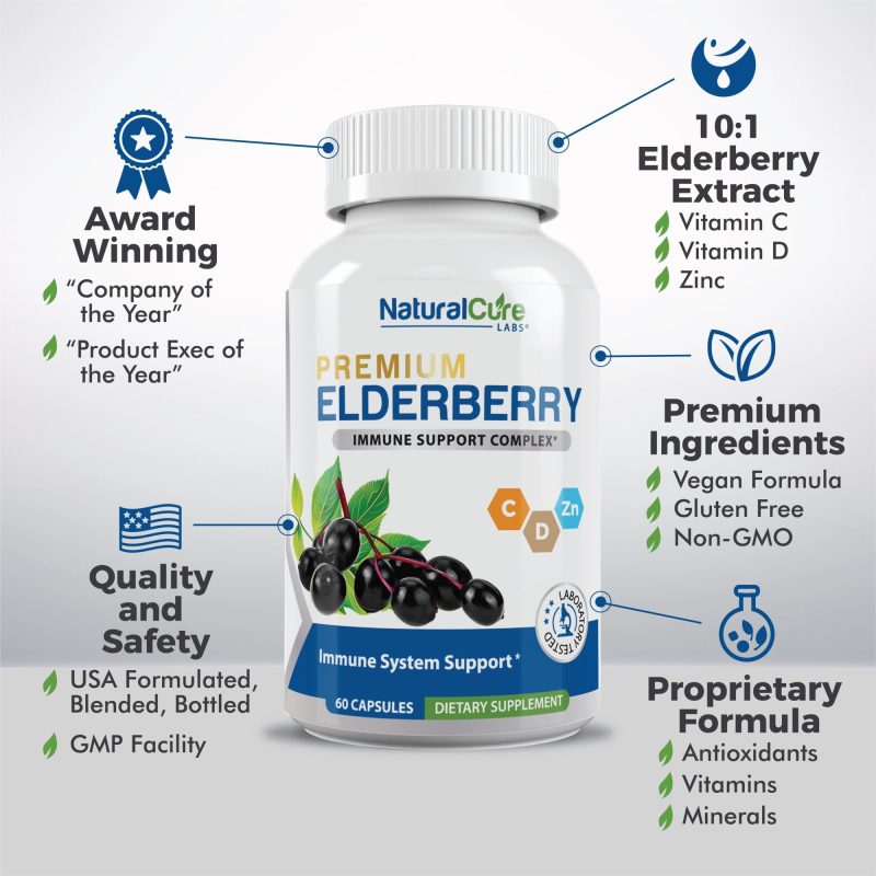 Infographic ElderberryNew min